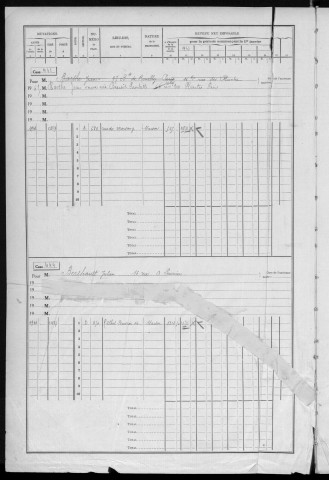 SAINT-MICHEL-SUR-ORGE. - Matrice des propriétés bâties : cases 441 à la fin [cadastre rénové en 1950]. 