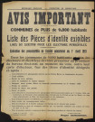 Seine-et-Oise [Département]. - Avis important concernant la liste des pièces d'identité exigibles lors du scrutin pour les élections municipales, 11 avril 1953. 