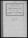 COURSON-MONTELOUP. Tables décennales (1802-1902). 