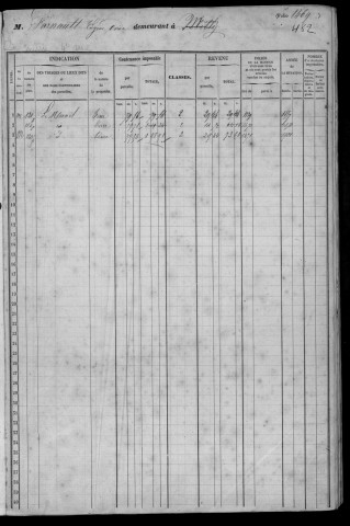 MILLY-LA-FORET. - Matrice des propriétés bâties et non bâties : folios 1449 à 1945 [cadastre rénové en 1953]. 