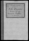 CHAUFFOUR-LES-ETRECHY. Tables décennales (1792-1902). 