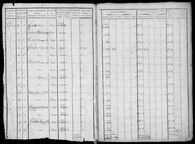 SAVIGNY-SUR-ORGE. - Tableau indicatif [cadastre rénové en 1957]. 
