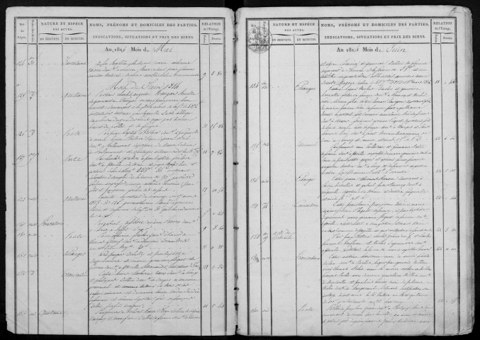 FERTE-ALAIS (LA).- Jean Baptiste François ROBERT, notaire : répertoire (21 avril 1814-2 octobre 1820). [Un registre. Prévoir restauration de la reliure]. 