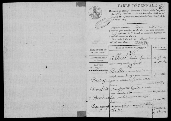 VIRY-CHATILLON. Tables décennales (1802-1902). 