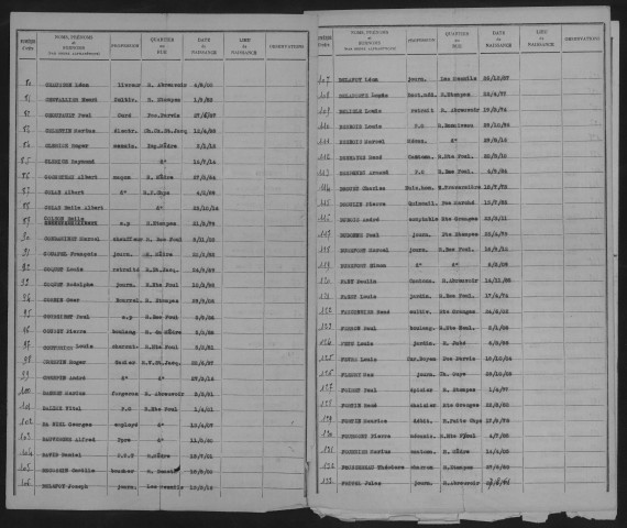 Dourdan nord uniquement.
