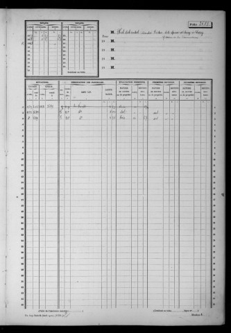 BRUNOY. - Matrice des propriétés non bâties : folios 3687 à 3886 [cadastre rénové en 1972]. 