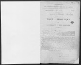 PALAISEAU - Bureau de l'enregistrement. - Table des successions (1864 - 1870). 