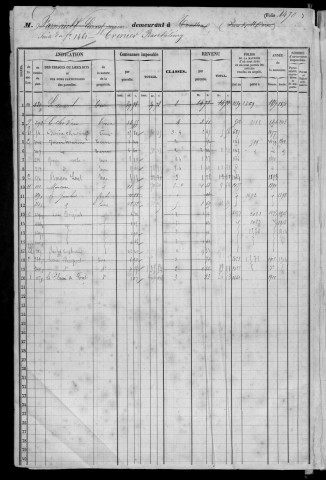 MILLY-LA-FORET. - Matrice des propriétés bâties et non bâties : folios 1449 à 1945 [cadastre rénové en 1953]. 