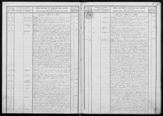 FERTE-ALAIS (LA).- Eugène Hippolyte MILLIARD, notaire : répertoire (17 avril 1859-18 septembre 1862). [Un registre. Prévoir restauration de la reliure]. 