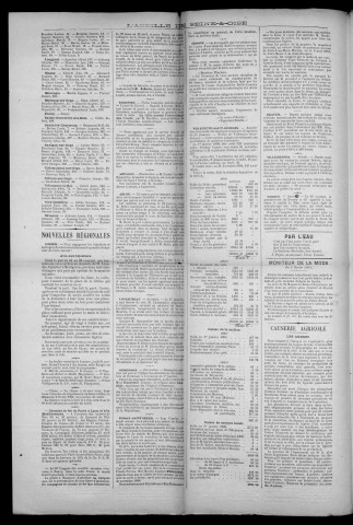 n° 8 (31 janvier 1901)