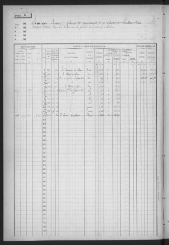 WISSOUS. - Matrice des propriétés non bâties : folios 1 à 440 [cadastre rénové en 1951]. 
