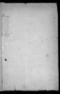 ETIOLLES. - Matrice des propriétés bâties et non bâties : folios 1 à 632 [cadastre rénové en 1935]. 
