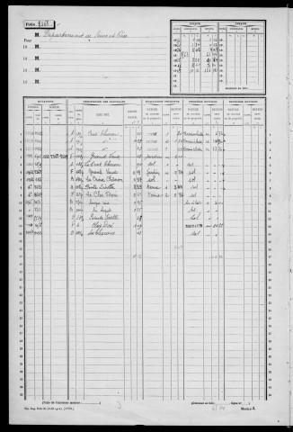 SAVIGNY-SUR-ORGE. - Matrice des propriétés non bâties : folios 8367 à 8867 [cadastre rénové en 1957]. 