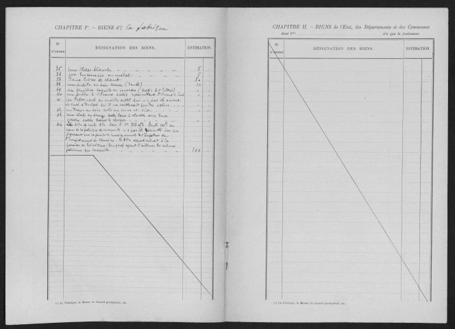 Eglises de MESPUITS et son annexe de ROINVILLIERS, MILLY-LA-FORET et son annexe d'ONCY-SUR-ECOLE, MOIGNY-SUR-ECOLE, LES MOLIERES et son annexe de BOULLAY-LES-TROUX, MONDEVILLE, MONNERVILLE, MONTGERON, MONTLHERY, MORANGIS et son annexe de PARAY-VIEILLE-POSTE, MORIGNY et CHAMPIGNY, MORSANG-SUR-ORGE, MORSANG-SUR-SEINE, LA NORVILLE, NOZAY, ORMOY-LA-RIVIERE, ORSAY, PALAISEAU, LE PLESSIS-SAINT-BENOIST, PUISELET-LE-MARAIS, PUSSAY, RICHARVILLE, RIS-ORANGIS, ROINVILLE-SOUS-DOURDAN. 