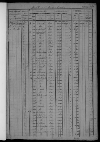 BOUVILLE. - Matrice des propriétés bâties et non bâties : folios 441 à 840 [cadastre rénové en 1955]. 