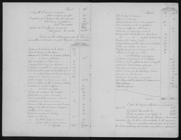 COURSON-MONTELOUP. - Conseil municipal : registre des délibérations (02/06/1907 - 16/02/1932). 