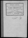 JUVISY-SUR-ORGE. Tables décennales (1802-1902). 