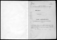 Conservation des hypothèques de CORBEIL. - Table alphabétique du répertoire des formalités hypothécaires, volume n° 114 : A-Z (registre ouvert en 1941). 