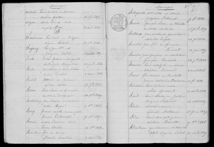 CORBEIL. Tables décennales (1823-1832). 