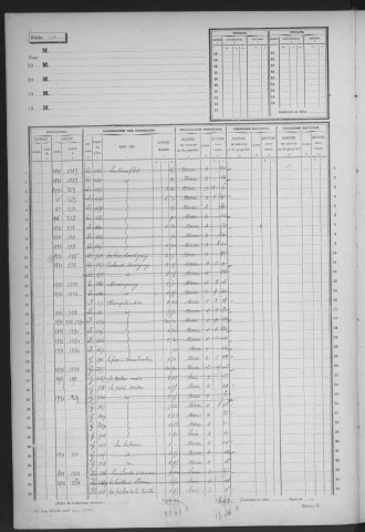 SOISY-SUR-ECOLE. - Matrice des propriétés non bâties : folios 489 à 1088 [cadastre rénové en 1935]. 