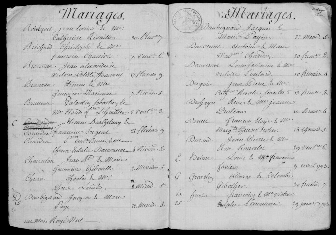 ETRECHY. Tables décennales (1792-1902). 