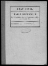 VARENNES-JARCY. Tables décennales (1802-1902). 