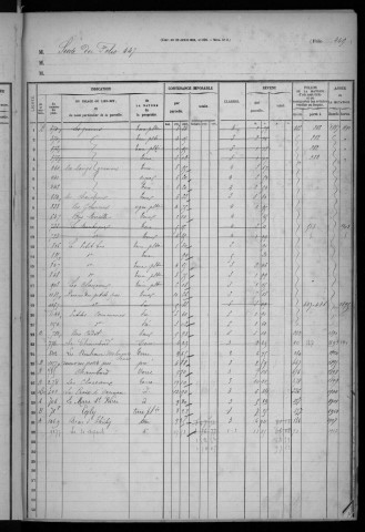 EGLY. - Matrice des propriétés bâties [cadastre rénové en 1934]. 