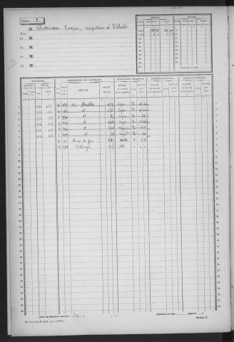 VILLABE. - Matrice des propriétés non bâties : folios 1 à 400 [cadastre rénové en 1937]. 