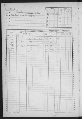 WISSOUS. - Matrice des propriétés non bâties : folios 979 à la fin [cadastre rénové en 1951]. 
