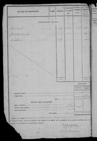 BALLANCOURT-SUR-ESSONNE. - Matrice des propriétés bâties et non bâties : folios 1 à 528 [cadastre rénové en 1945]. 