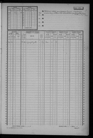 BOUVILLE. - Matrice des propriétés non bâties : folios 1287 à la fin [cadastre rénové en 1955]. 