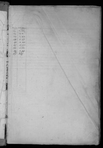 DANNEMOIS. - Matrice des propriétés bâties et non bâties : folios 1 à 820 [cadastre rénové en 1935]. 