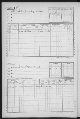 VERRIERES-LE-BUISSON. - Matrice des propriétés non bâties : folios 1103 à la fin [cadastre rénové en 1936]. 