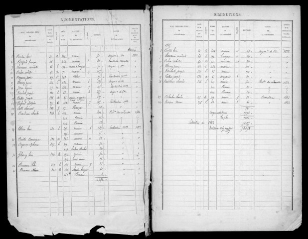 DRAVEIL. - Matrice des propriétés bâties : cases 1 à 461 [cadastre rénové en 1967]. 