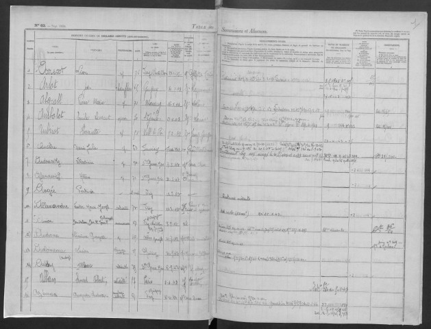 JUVISY-SUR-ORGE, bureau de l'enregistrement. - Tables des successions et des absences, volume 9, 1943 - 1944. 