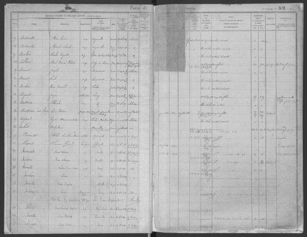 MEREVILLE, bureau de l'enregistrement. - Tables des successions. - Vol. 14 : 1881 - 1896. Lacunes : volumes 6 - 13. 