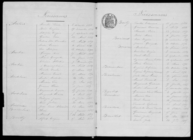 ETAMPES. Tables décennales (1883-1893). 