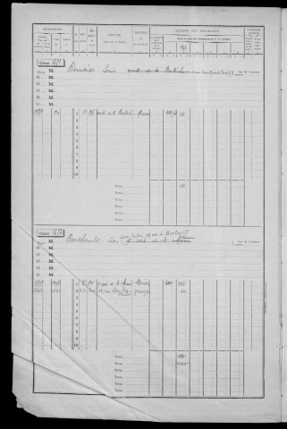 PALAISEAU. - Matrice des propriétés bâties : cases 1649 à 2248 [cadastre rénové en 1965]. 