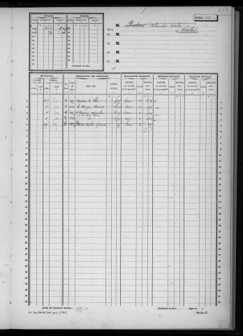 COURANCES. - Matrice des propriétés non bâties : folios 401 à la fin [cadastre rénové en 1934]. 