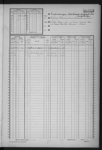 VIGNEUX-SUR-SEINE. - Matrice des propriétés non bâties : folios 3197 à la fin [cadastre rénové en 1958]. 