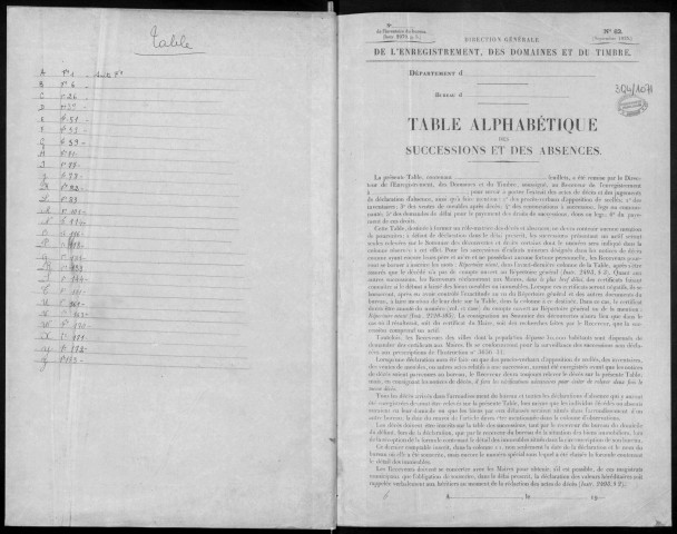 DOURDAN, bureau de l'enregistrement. - Tables alphabétiques des successions et des absences. - Vol 28, 1935 - 1939. 