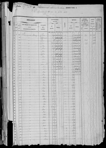 EVRY. - Matrice des propriétés bâties et non bâties : folios 357 à la fin [cadastre rénové en 1935]. 