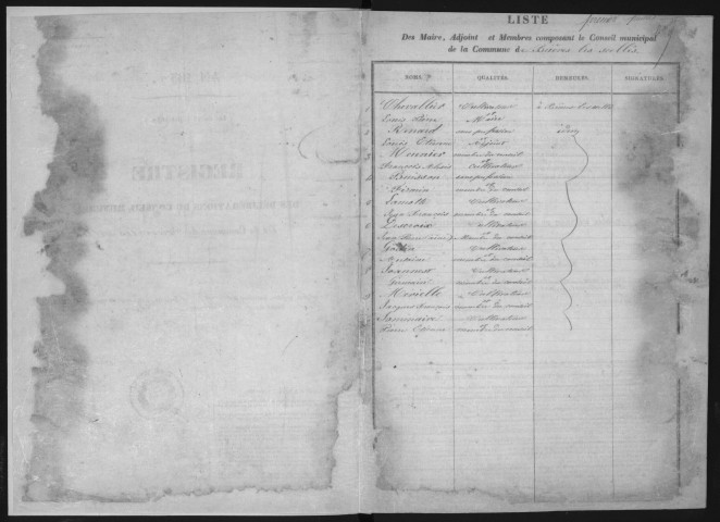 BRIERES-LES-SCELLES, Administration de la commune. - Registre des délibérations du conseil municipal (18/02/1839 - 19/02/1860). 