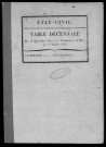 MONTGERON. Tables décennales (1802-1902). 