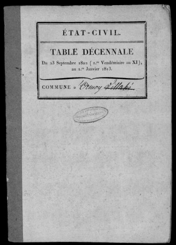 ORMOY. Tables décennales (1802-1902). 
