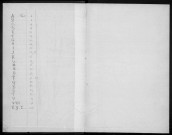 CORBEIL-ESSONNES - Bureau de l'enregistrement. - Table des successions et des absences, vol. n°35 (1958). 