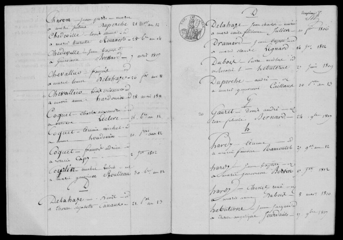 ROINVILLE-SOUS-DOURDAN. Tables décennales (1802-1902). 