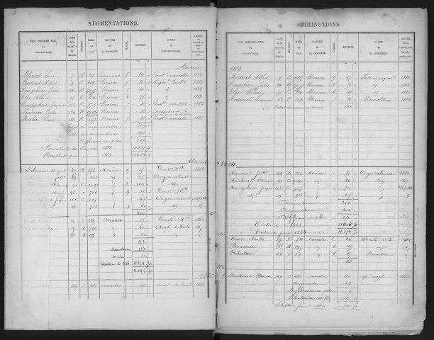 VILLE-DU-BOIS (LA). - Matrice des propriétés bâties [cadastre rénové en 1937]. 