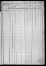 NAINVILLE-LES-ROCHES. - Matrice des propriétés bâties et non bâties : folios 1 à 406 [cadastre rénové en 1933]. 