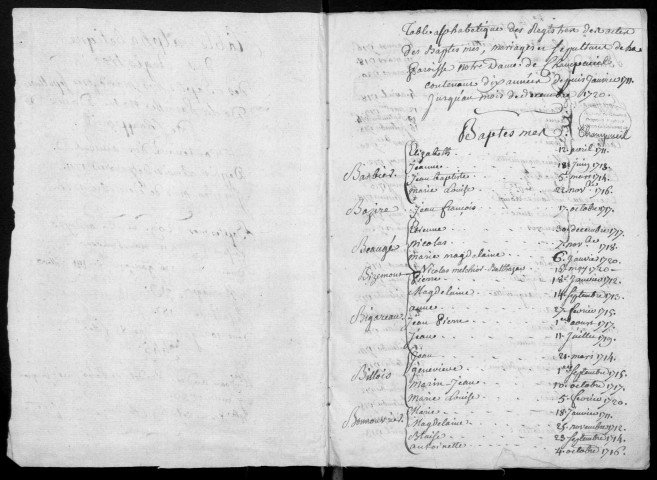 CHAMPCUEIL. - Registre des baptêmes, mariages et sépultures (1711 - 1720). 